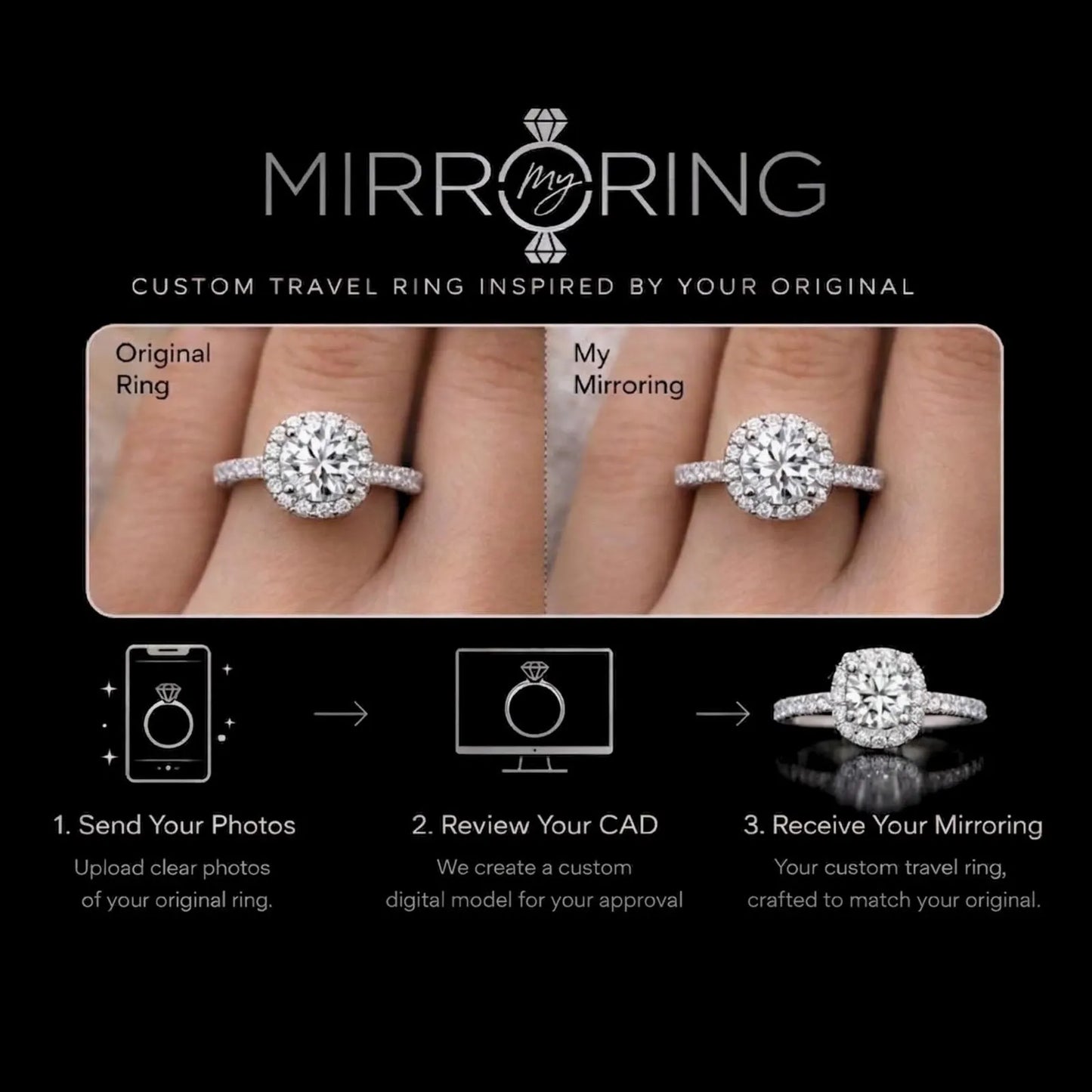 Custom Mirroring Ring Recreation