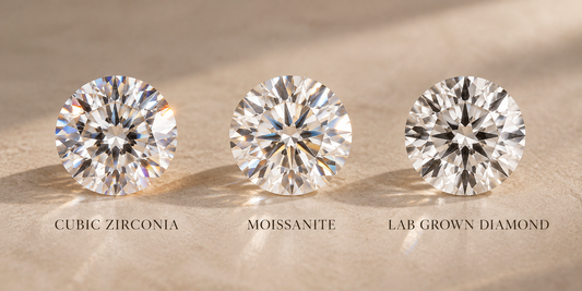 Moissanite vs Cubic Zirconia vs Lab Diamond: Which Stone Is in a Mirroring?