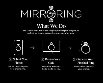Custom Mirroring Ring Recreation