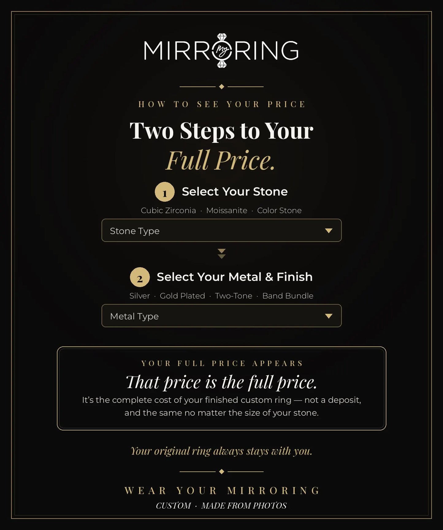 Custom Mirroring Ring Recreation