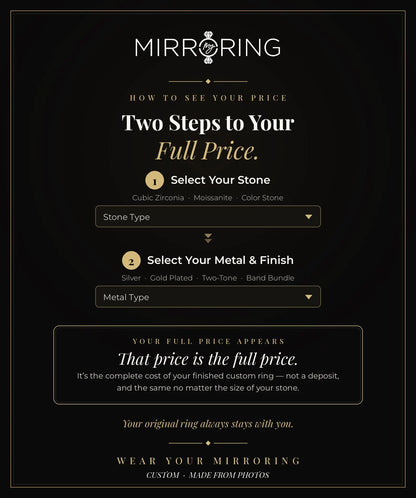 Custom Mirroring Ring Recreation